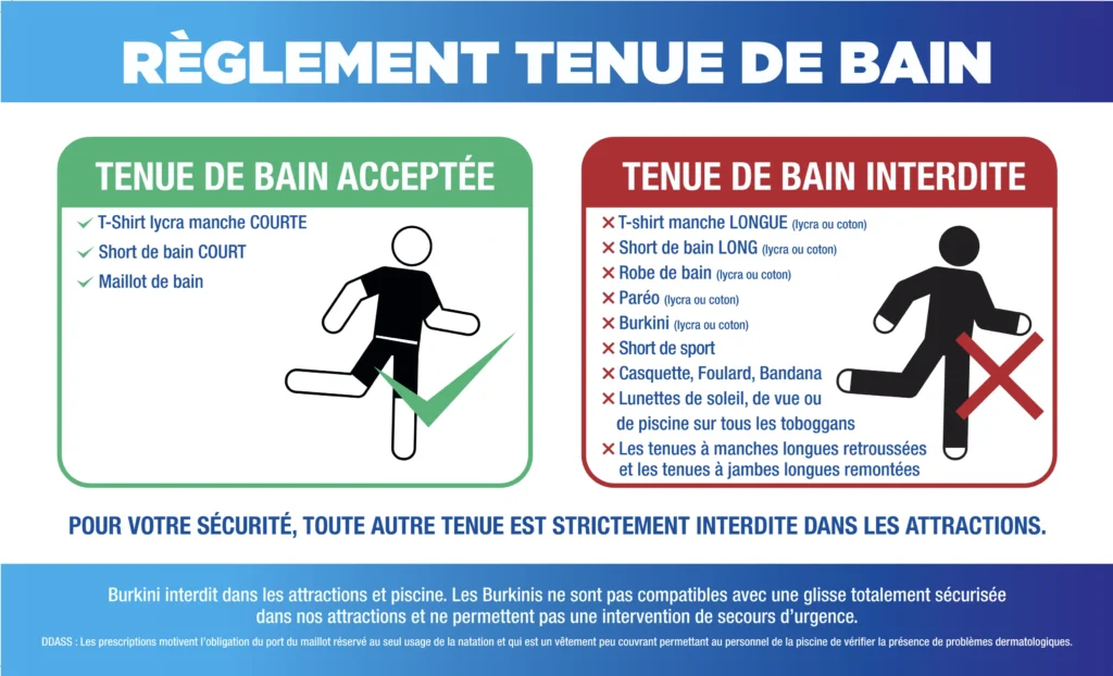 Conditions d'access